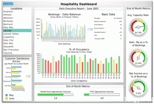 竞技宝电竞- 汉诺威96启用全新数据分析平台，优化战术部署