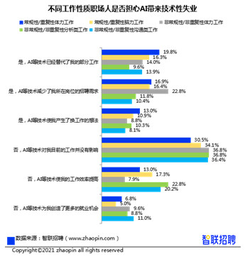 JJB- 霍芬海姆启用AI数据分析系统，优化战术部署  
